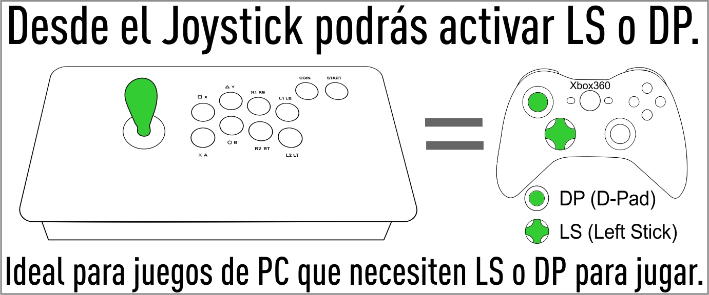 mando-recreativa-arcade-preguntas-respuestas
